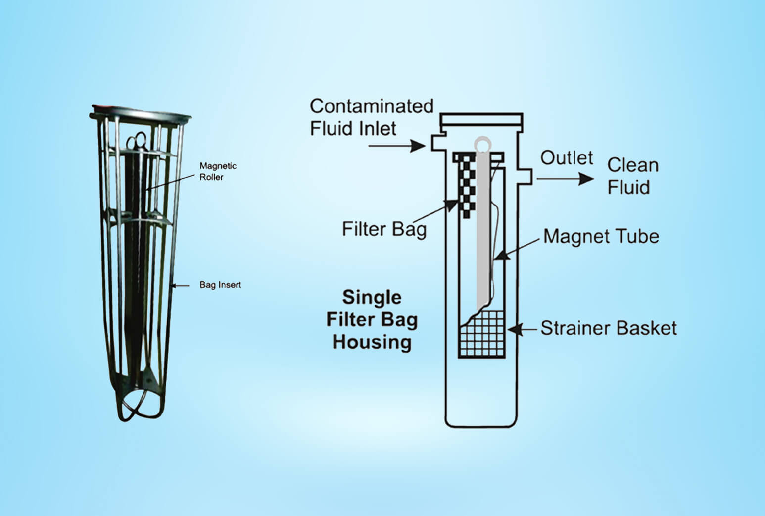 rare-earth-magnet